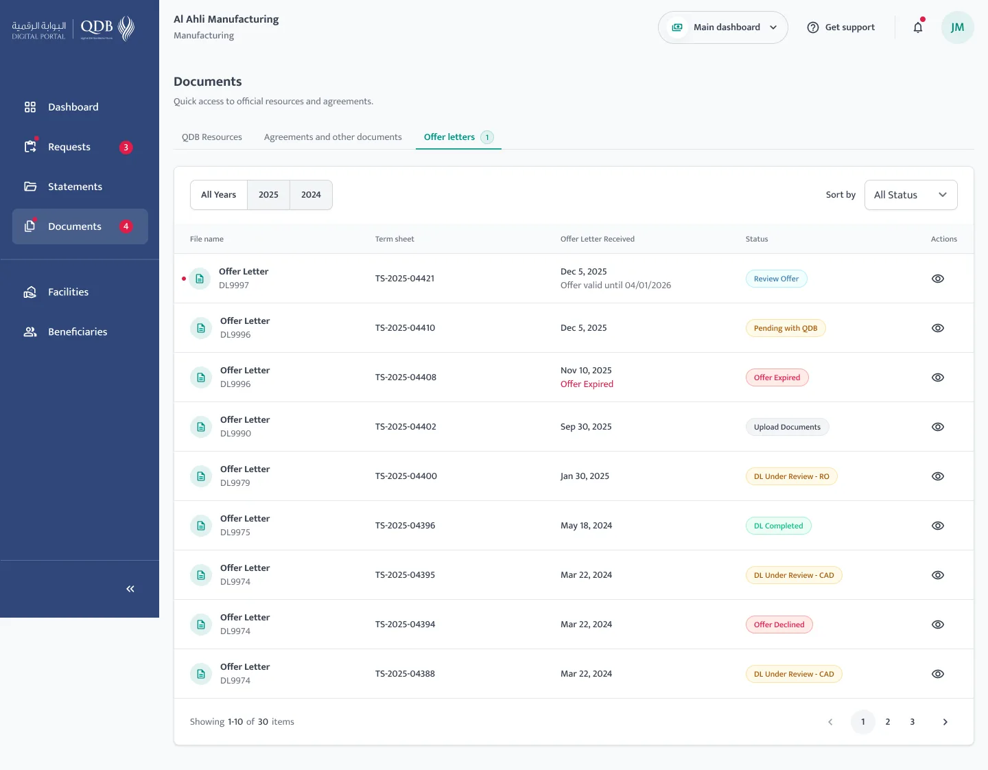 Corporate banking document lodgement dashboard UI